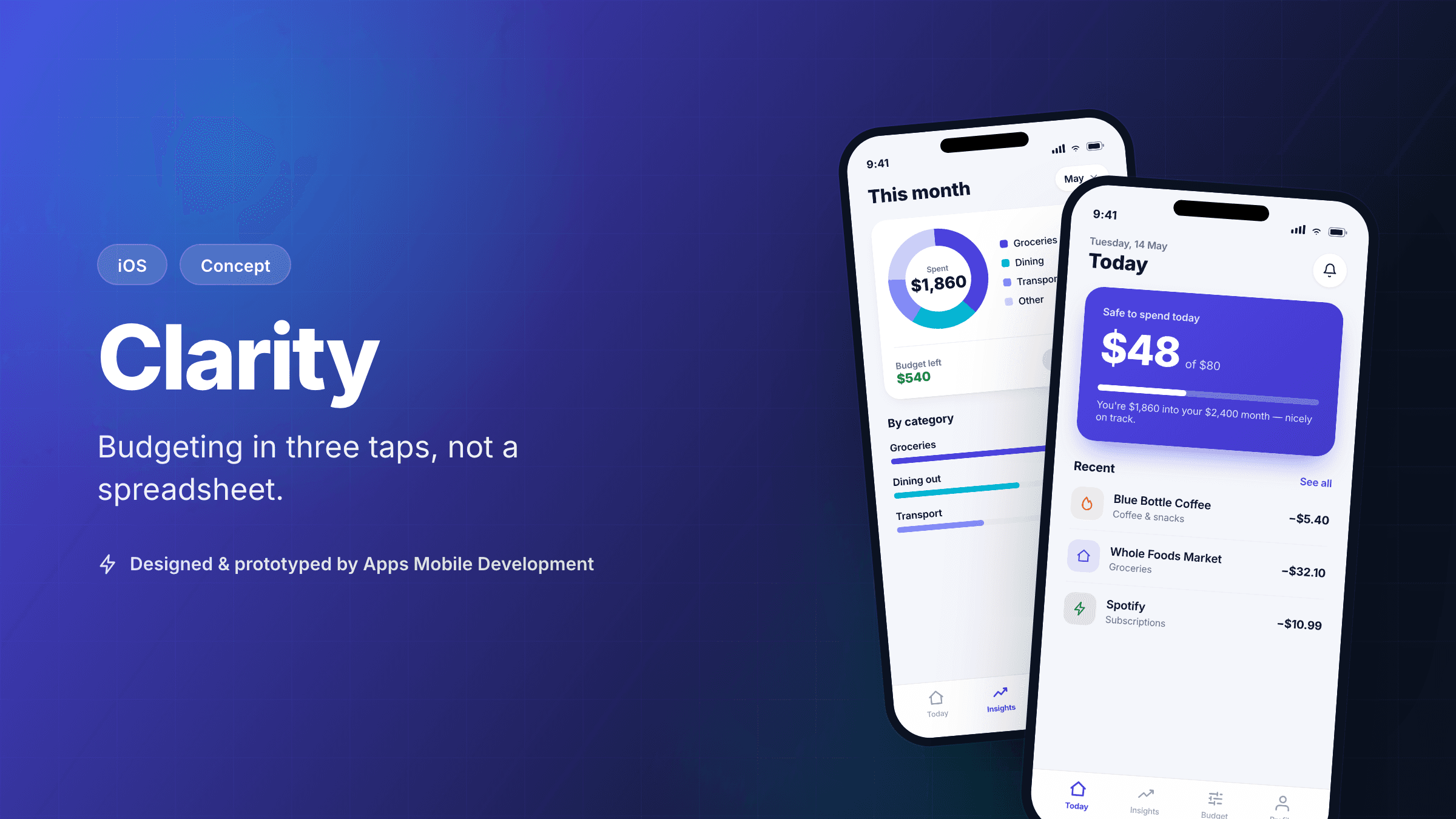 Clarity — A Calm Personal Budgeting App — Personal finance app concept