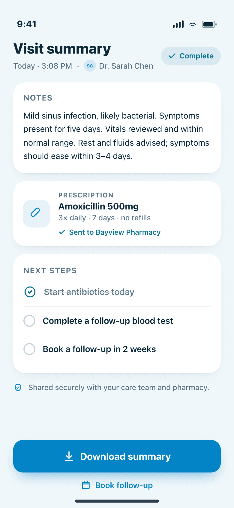 Post-visit summary with notes, prescriptions, and next steps